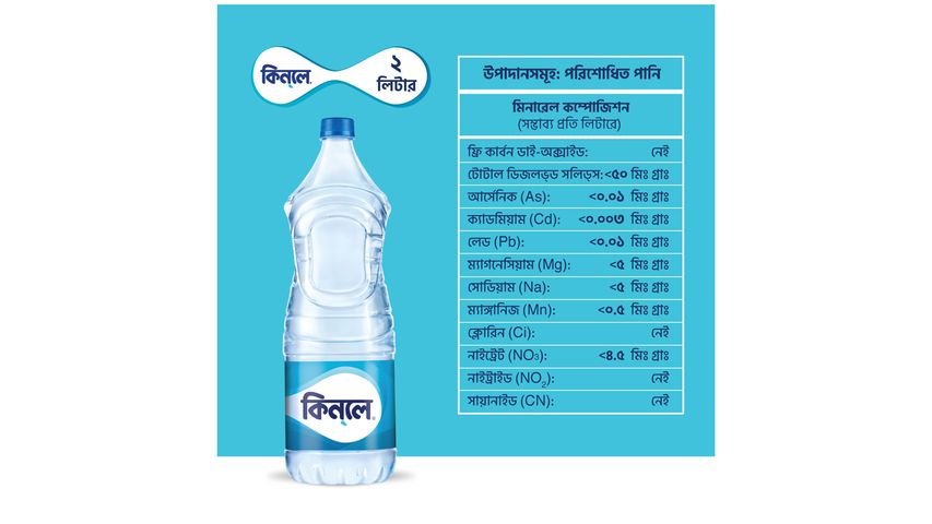 Kinley Mineral Water 2L
