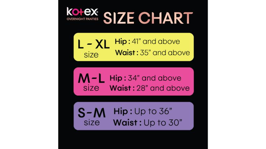 Kotex Overnight Panties M-L Size 2s