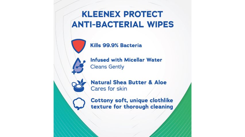 Kleenex Anti-bacterial Wipes 3 Packs x 10pcs