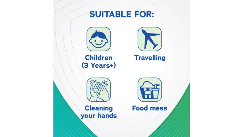 Kleenex Anti-bacterial Wipes 3 Packs x 10pcs