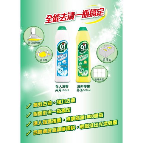 Cif Powerful Cream Cleanser (Lemon) 500ml