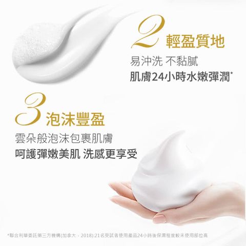 Dove Body Wash Beauty Nourishing 1000g