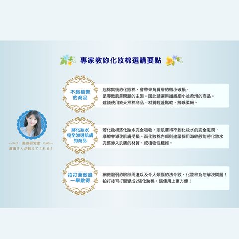 Silcot URU Sponge 40 Pieces