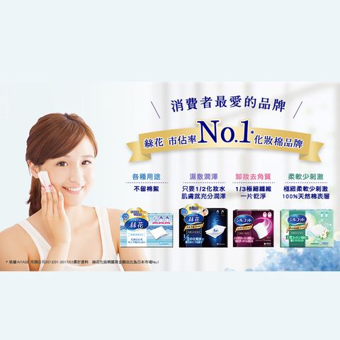 Silcot URU Sponge 40 Pieces