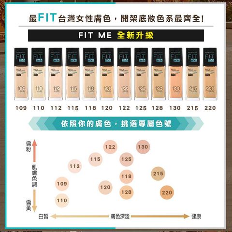 Maybelline New York Fit Me Matte Poreless Liquid Foundation Spf 22 #118 Light Beige 30 ml