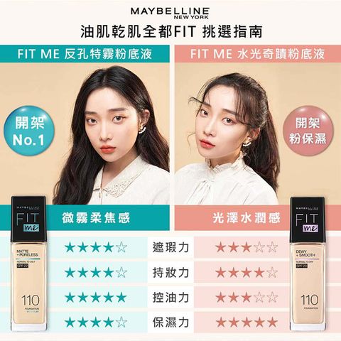 Maybelline New York Fit Me Matte Poreless Liquid Foundation Spf 22 #118 Light Beige 30 ml