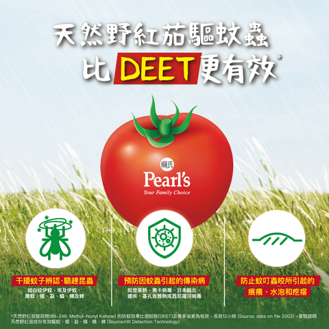 珮氏 驅蚊爽防蚊貼 12包