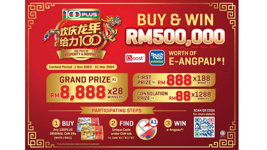 100PLUS Original CNY 28pcs x 325ml