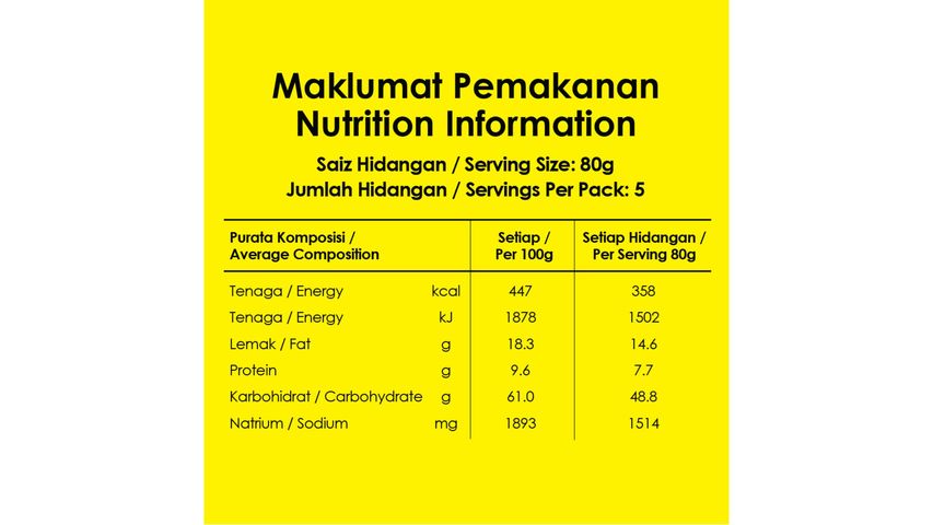 Maggi 2-Min Noodles (Tom Yam) 5 x 80g