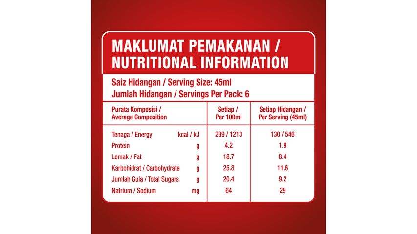 Kitkat Mini Stick Multi Packet 6 x 45ml