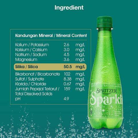 Spritzer Sparkling Natural Mineral Water 1L