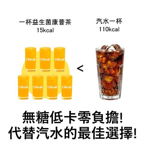 Teazen Kombucha (Lemon) 30pcs