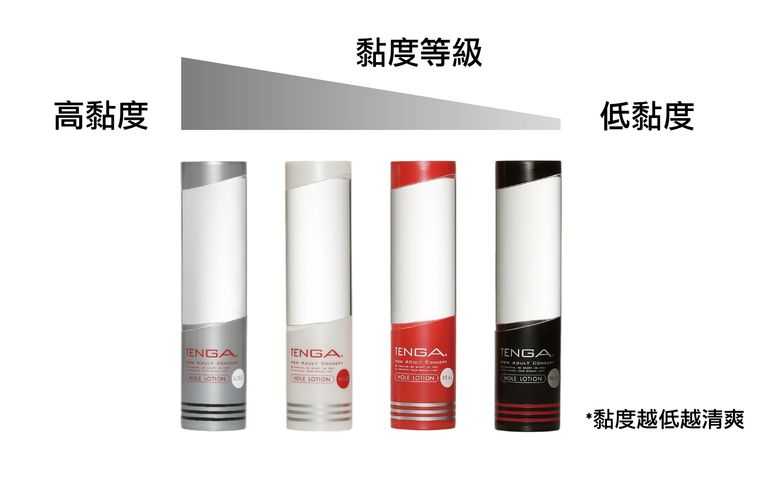 Tenga Hole Lotion Black 170ml