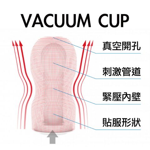 Tenga New Original Vacuum Cup Regular (Disposable) 1 piece