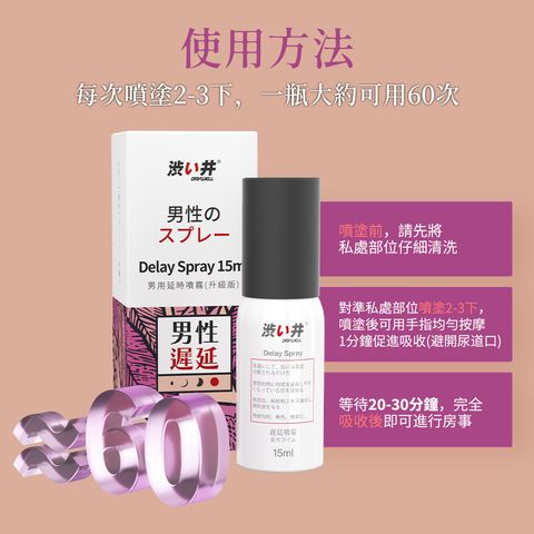 Drywell Delay Spray (Upgraded Version) 15ml