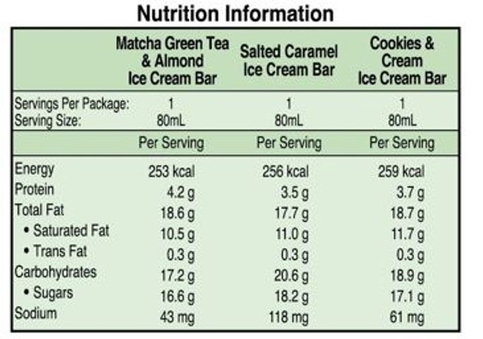 Häagen-Dazs 尊尚系列脆皮雪糕批組合 3 x 80毫升