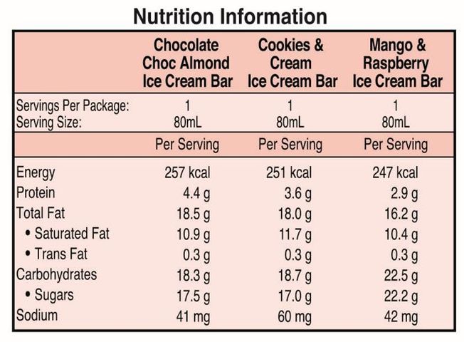 Häagen-Dazs 嚐臻系列脆皮雪糕批 3 x 80毫升