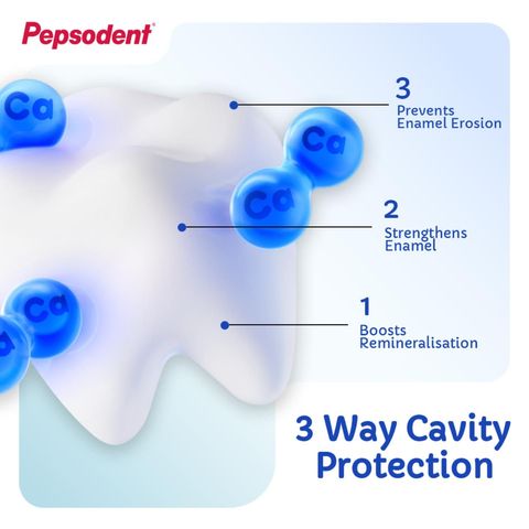 Pepsodent Toothpastegermi Check 140g
