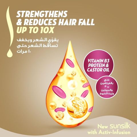 Sunsilk Conditioner Hair Fall Solution 170ml