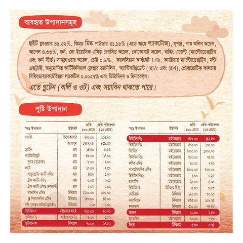 Cerelac Stage 2 Wheat with Apple & Cherry 8 to 24 months 400g +/- 50g