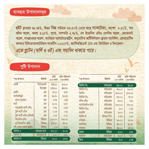 Cerelac Stage 1 Wheat with 3 Fruits 400g  +/- 50g