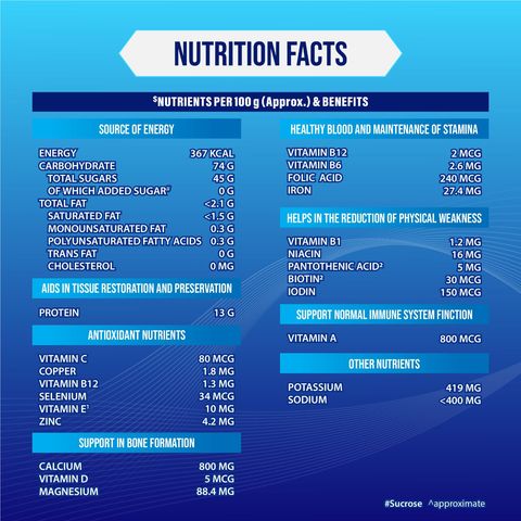 Horlicks Lite Health and Nutrition Drink Jar 400g (Powder Drink)