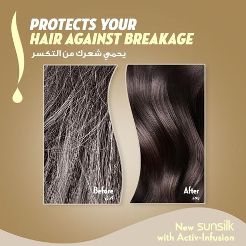Sunsilk Shampoo Hair Fall Solution 170ml