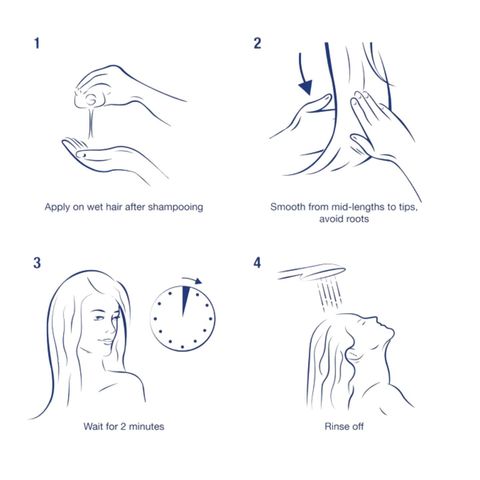 Dove Shampoo Hairfall Rescue 450ml