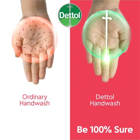 Dettol Handwash Skincare Pump 200ml
