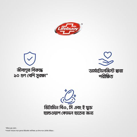 Lifebuoy Skin Cleansing Soap Bar Care 150g