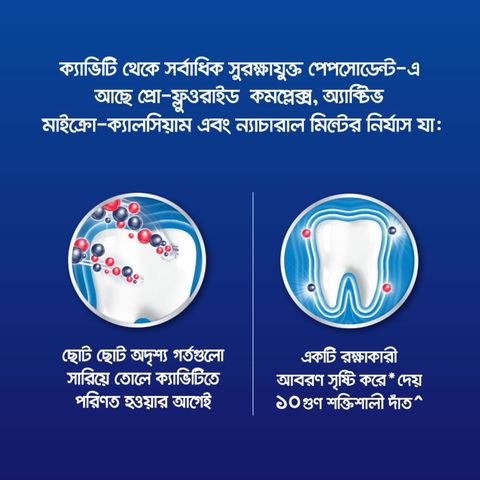 Pepsodent Toothpaste Germi Check 85g