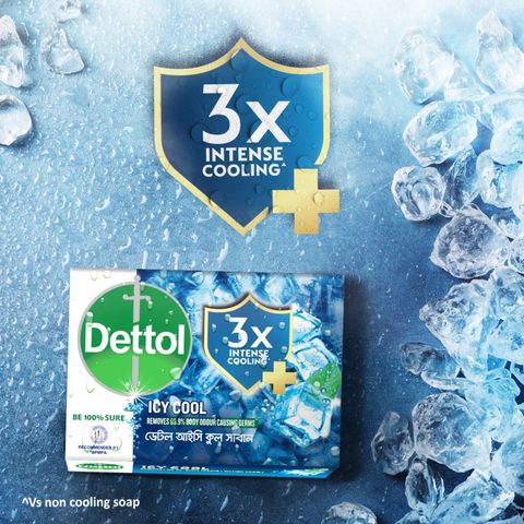 Dettol Soap Cool Odour Protection 70g