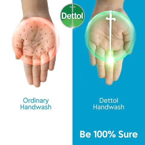 Dettol Handwash Cool Pump 200ml