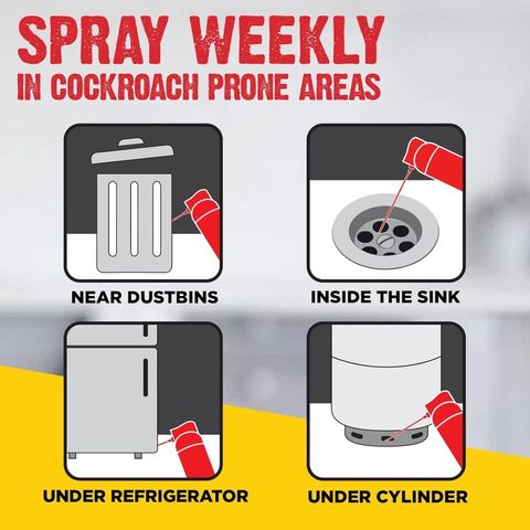 Hit Anti Cockroach Aerosol 200ml