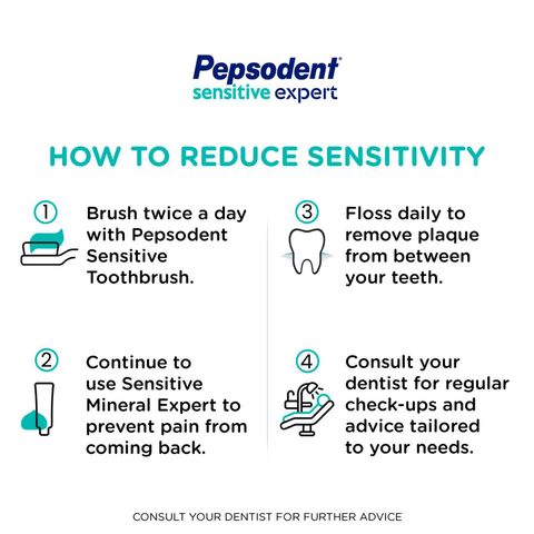 Pepsodent Toothpaste Sensitive Expert Professional 140g