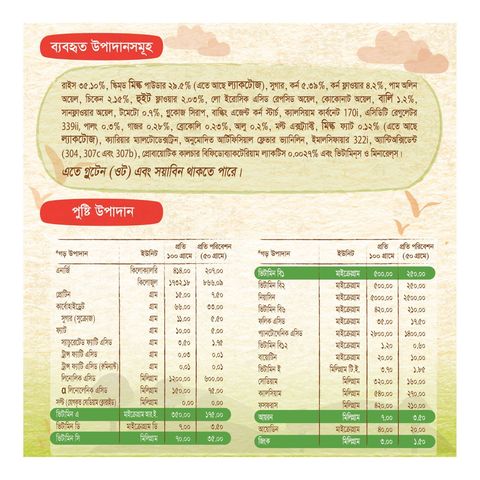 Nestle Cerelac Five Vegetable & Chicken (18-36 Months) 350g