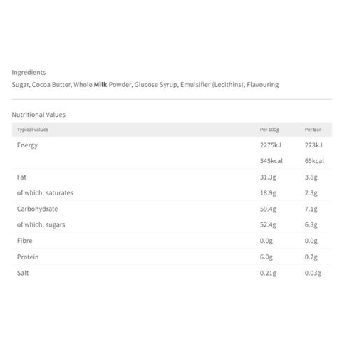 Nestle Milky Bar Chocolate 12g