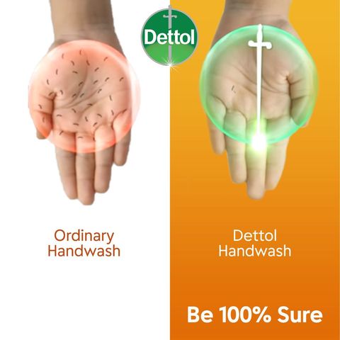 Dettol Handwash Re energize Refill 170ml
