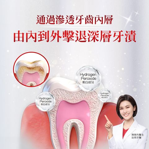 Colgate Optic White Platinum Series Stainless White Toothpaste 85g