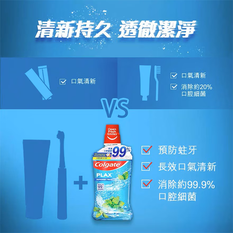 Colgate Plax Peppermint 1L