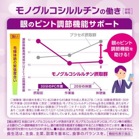 Dydo x Rohto Berry Flavor Water 350ml [Parallel Import]
