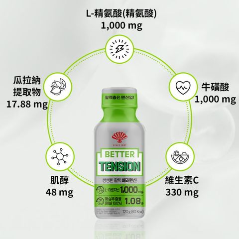 Donghwa Better Tension 120g