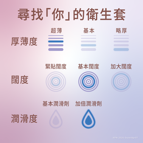 杜蕾斯 透明質酸 超薄裝 12片