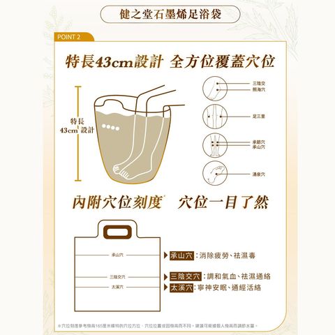 Healthall Thermal Foot Bath Bag 1 Piece