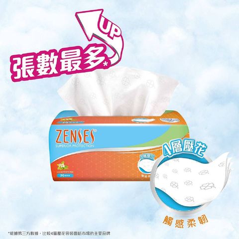 Zenses 4-ply Softpack Facial Tissue - White Tea 4 Packets