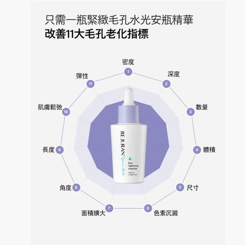 Rejuran Pore Tightening Ampoule 30ml