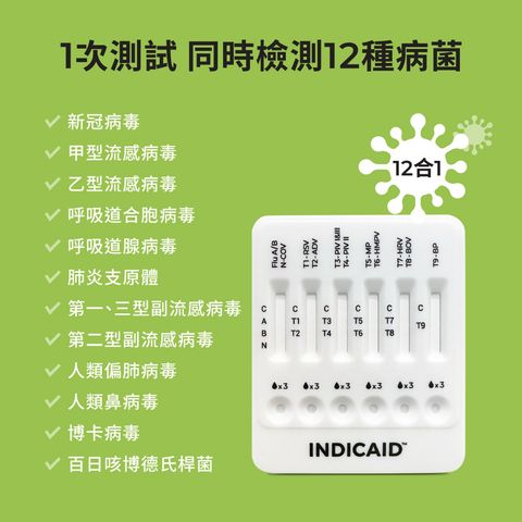 Indicaid 12-in-1 Rapid Antigen Test 1 Piece