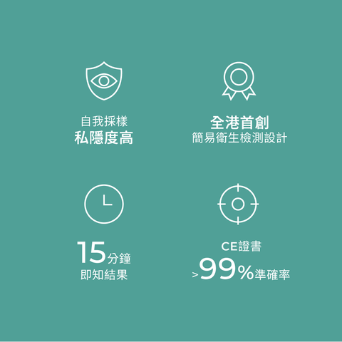 妥析 陰道炎3合1快速抗原測試劑盒 1個