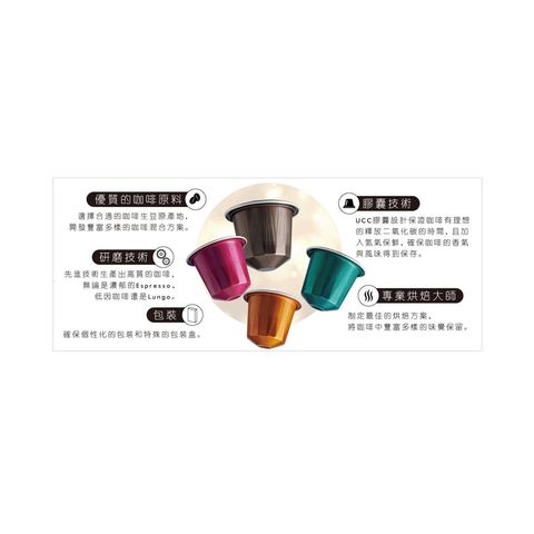 Ucc Gourmet Lungo Forte 11 10 x 5g (Nespresso-compatible Capsules)