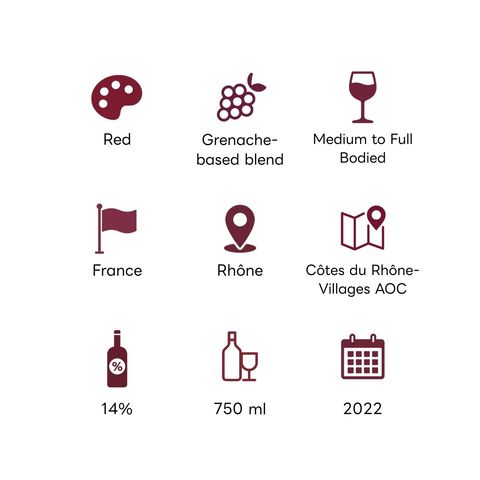 Domaine De Mourchon Seguret Tradition Cotes Du Rhone Villages Organic 750毫升